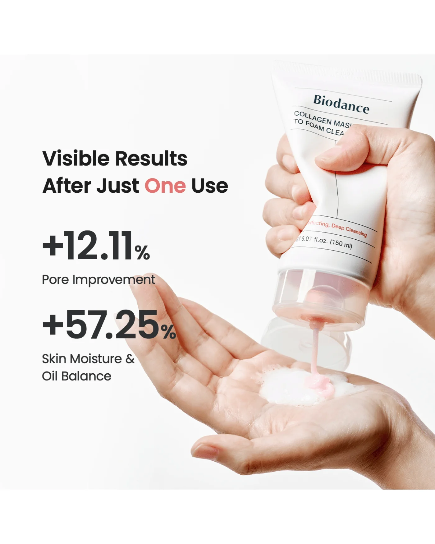 Collagen Mask to Foam Cleanser - Image 5