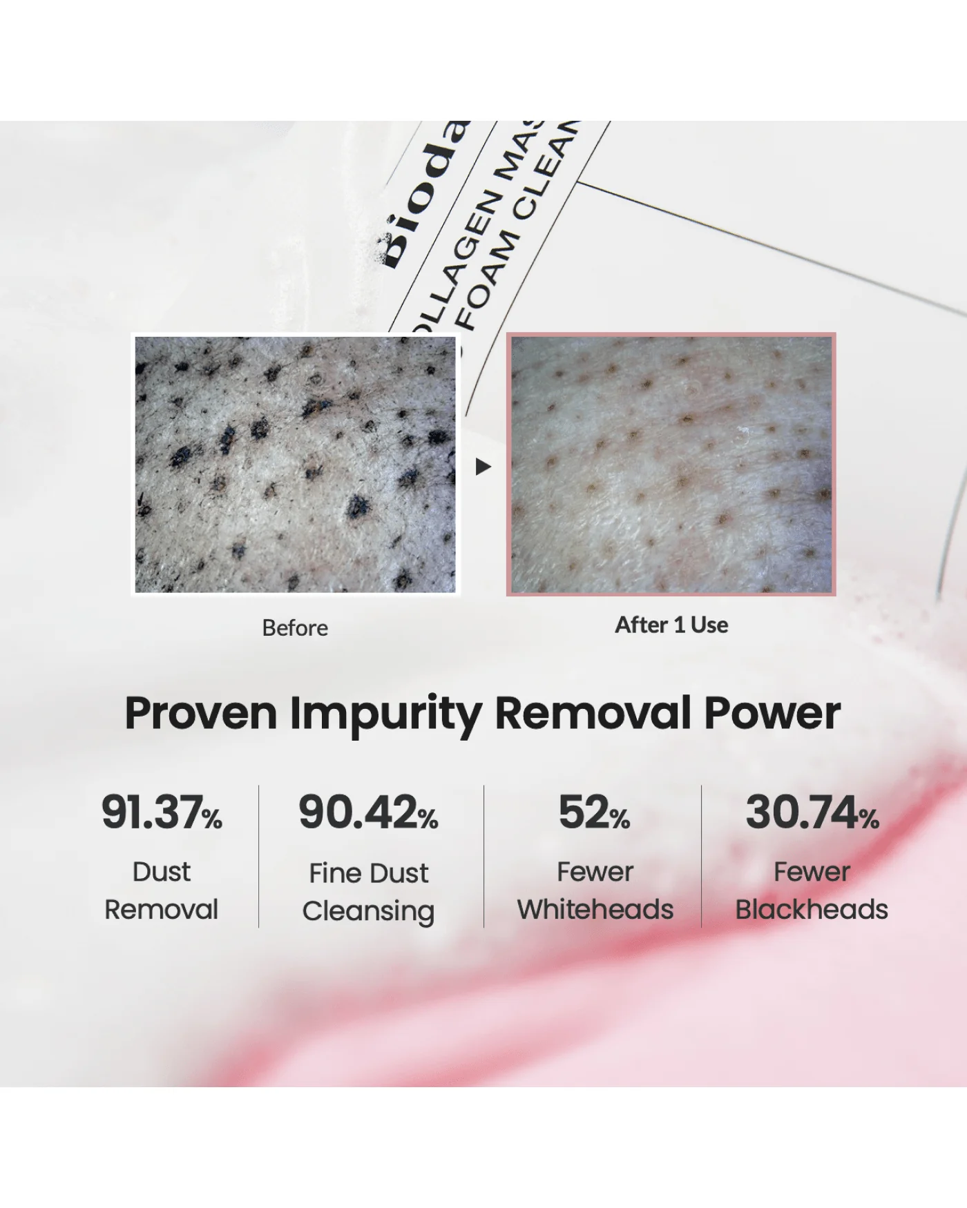Collagen Mask to Foam Cleanser - Image 6