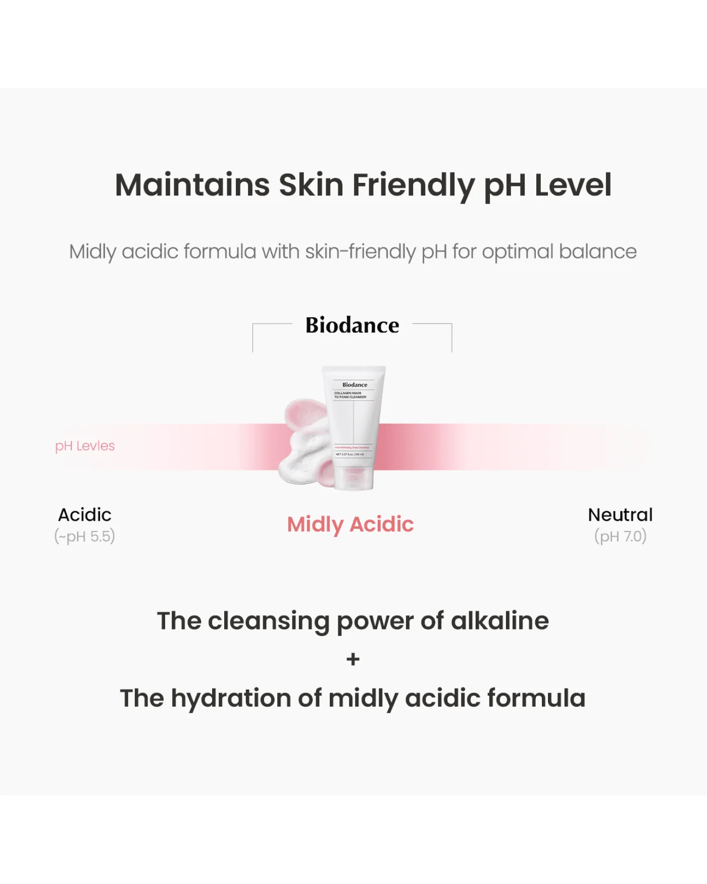 Collagen Mask to Foam Cleanser - Image 9