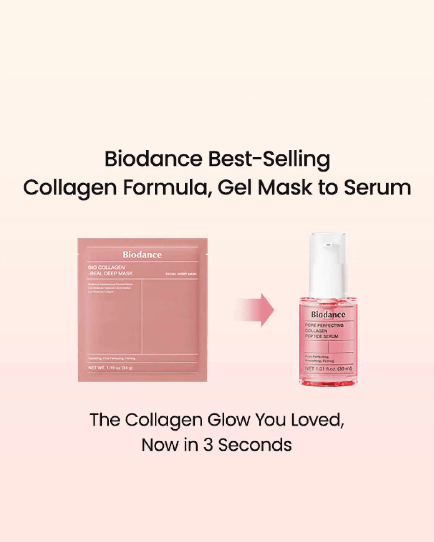 Pore Perfecting Collagen Peptide Serum - Image 5