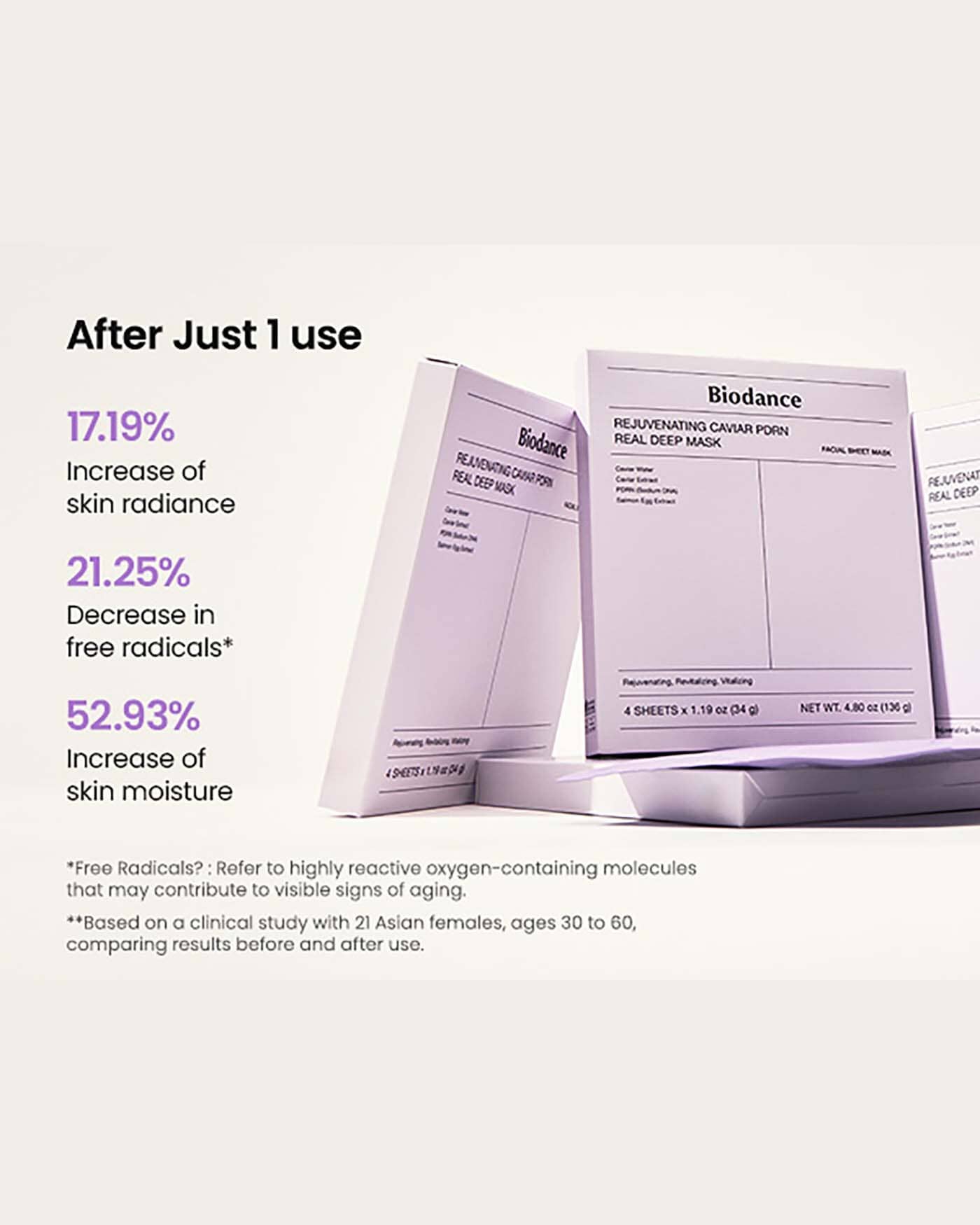 Rejuvenating Caviar PDRN Real Deep Mask - Image 12
