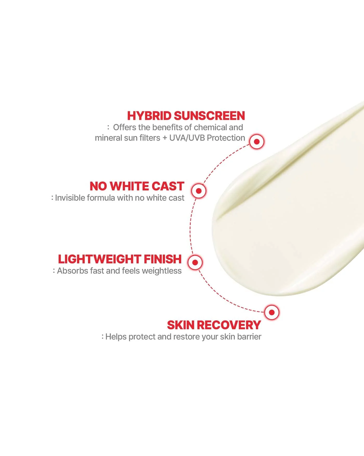 Laser UV Defense Face Sunscreen SPF 50+ (OTC) - Image 3