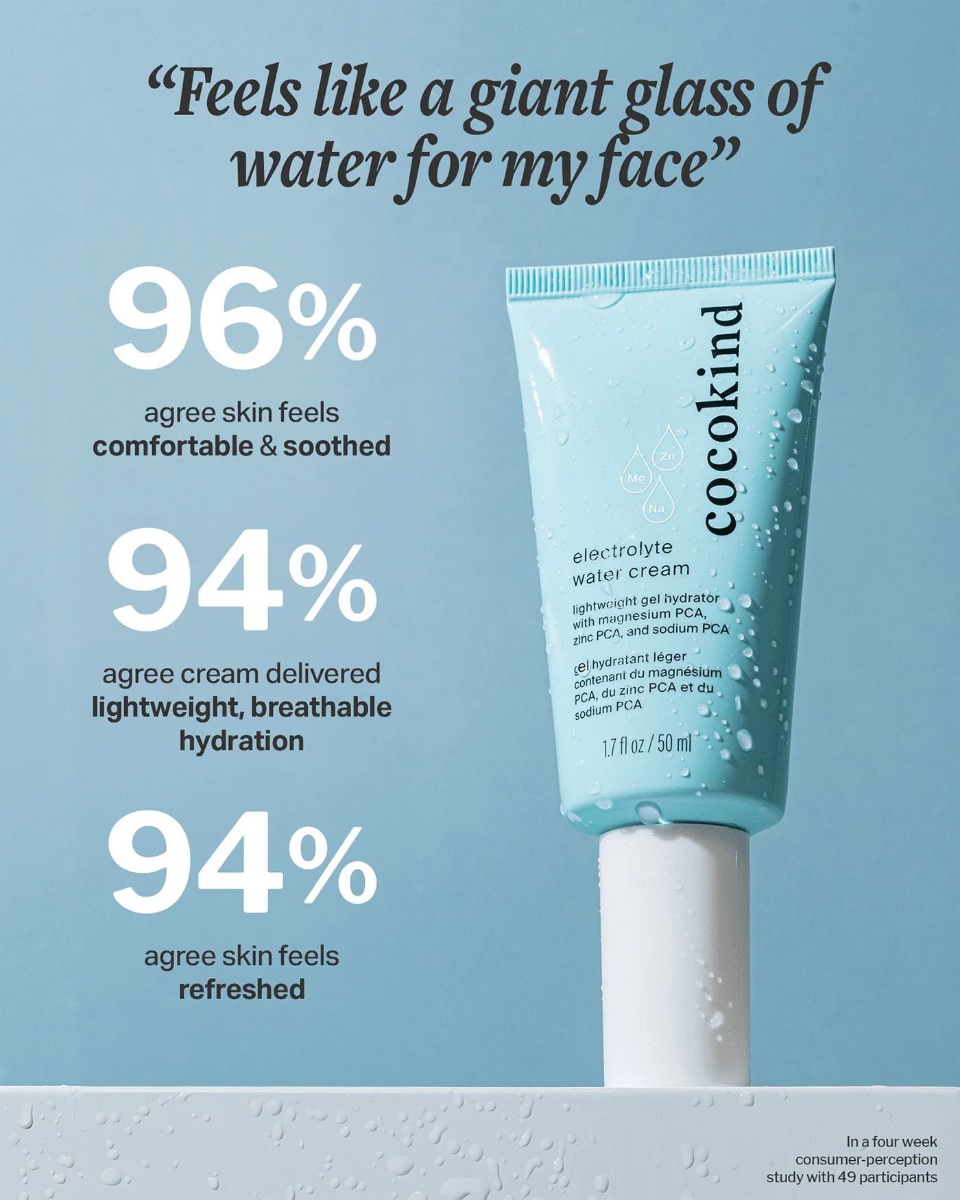 Electrolyte Water Cream - Image 4