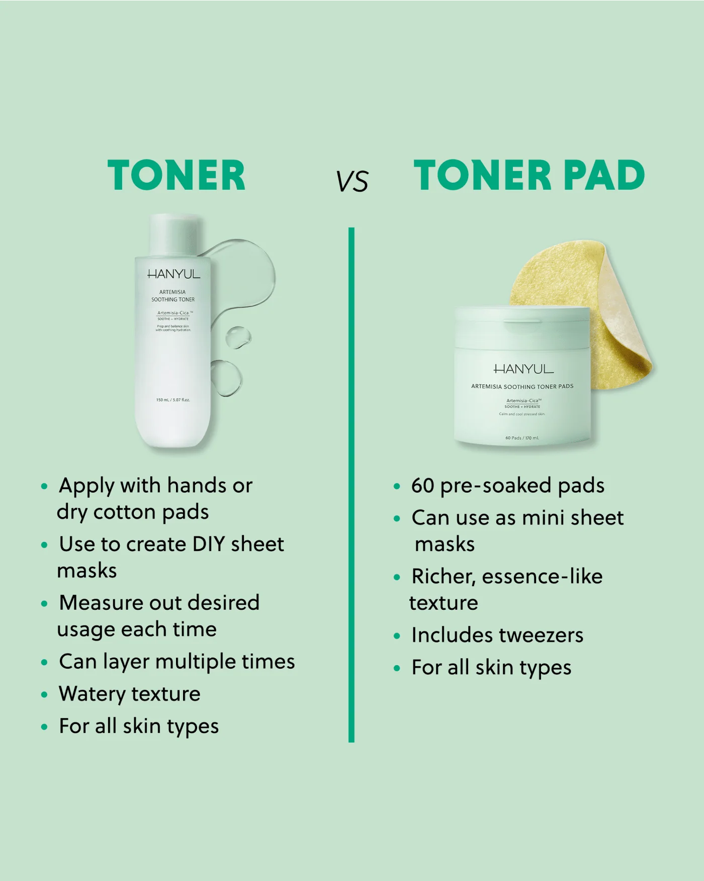 Artemisia Soothing Toner - Image 8