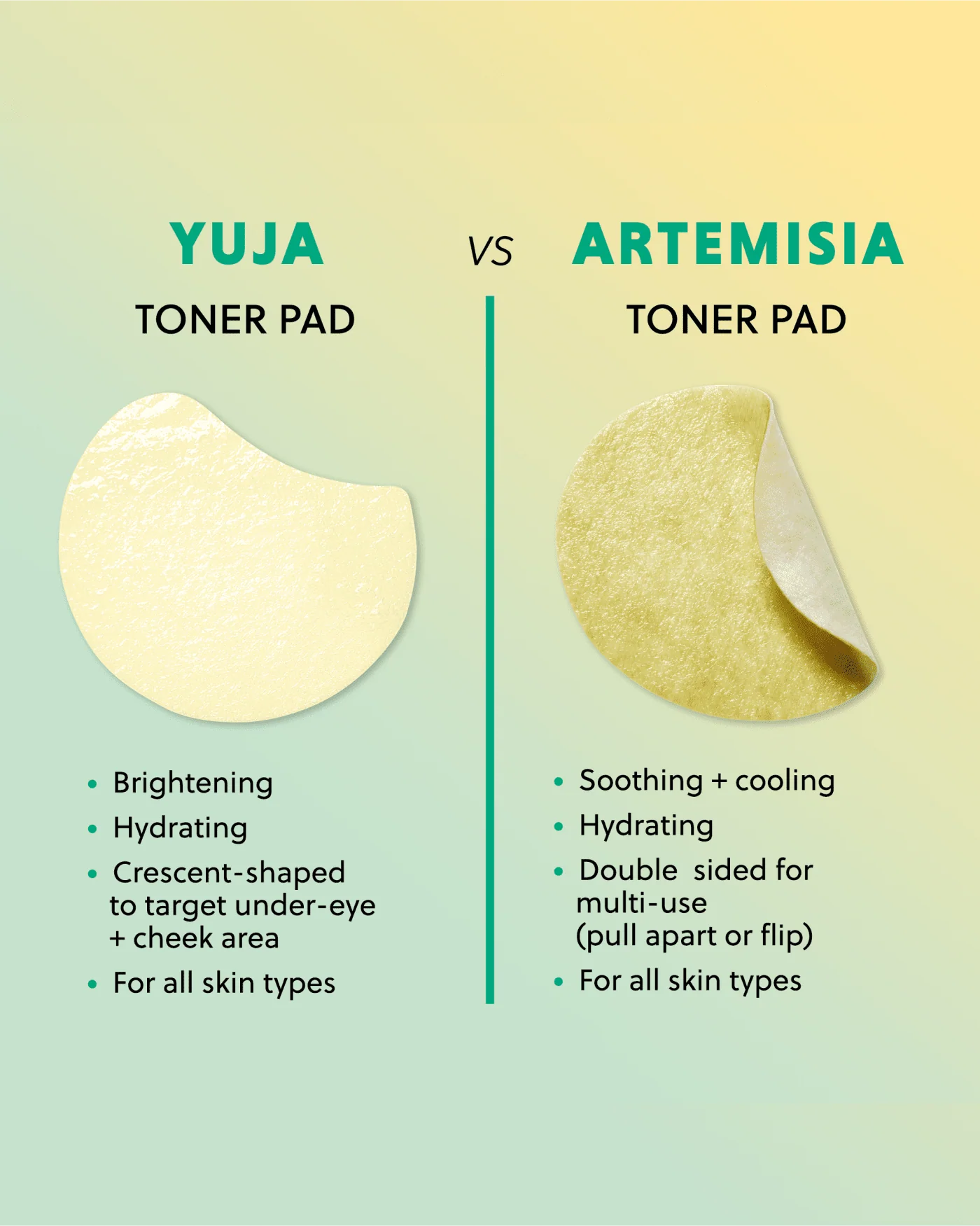 Artemisia Soothing Toner Pads - Image 11