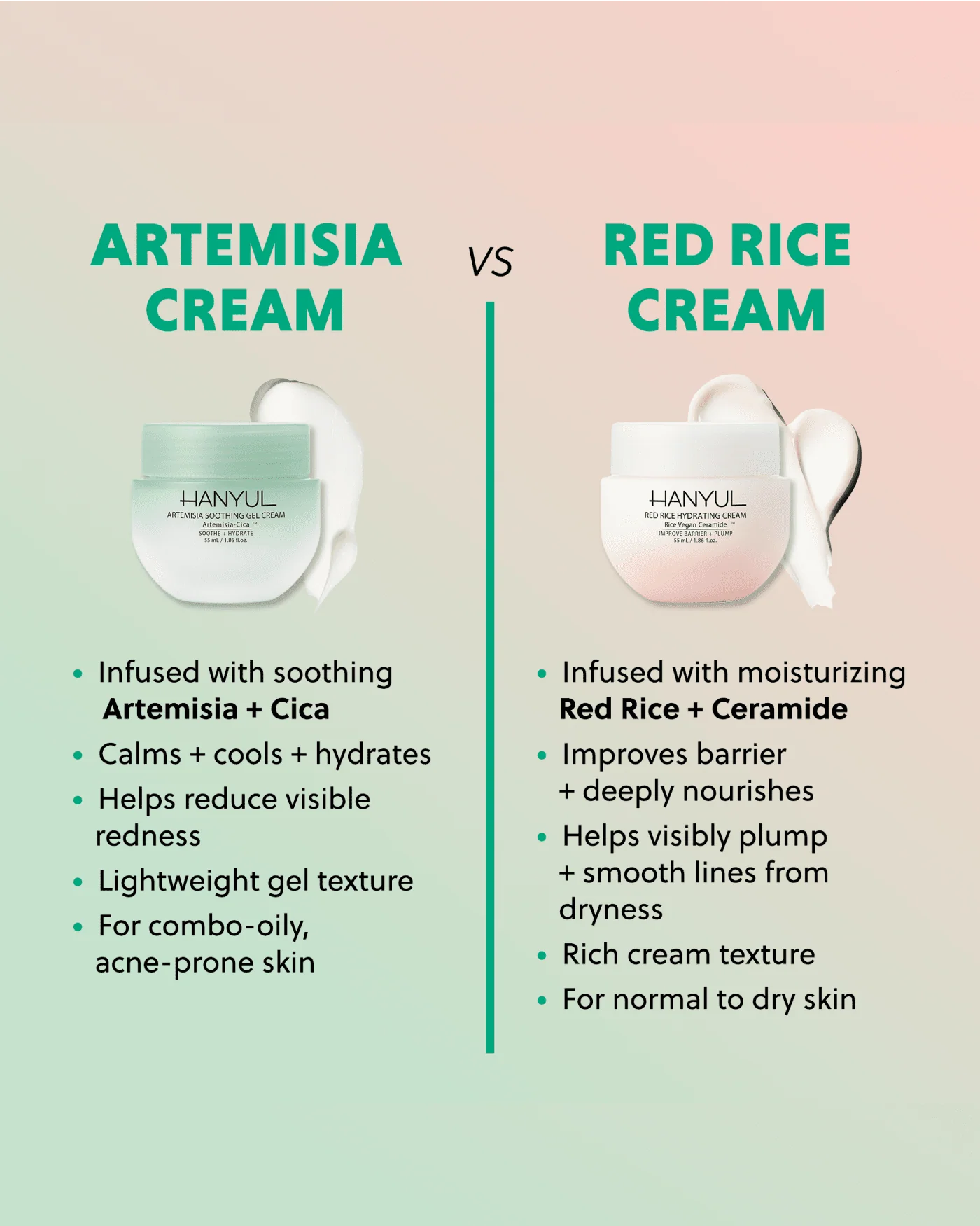 Artemisia Soothing Gel Cream - Image 12