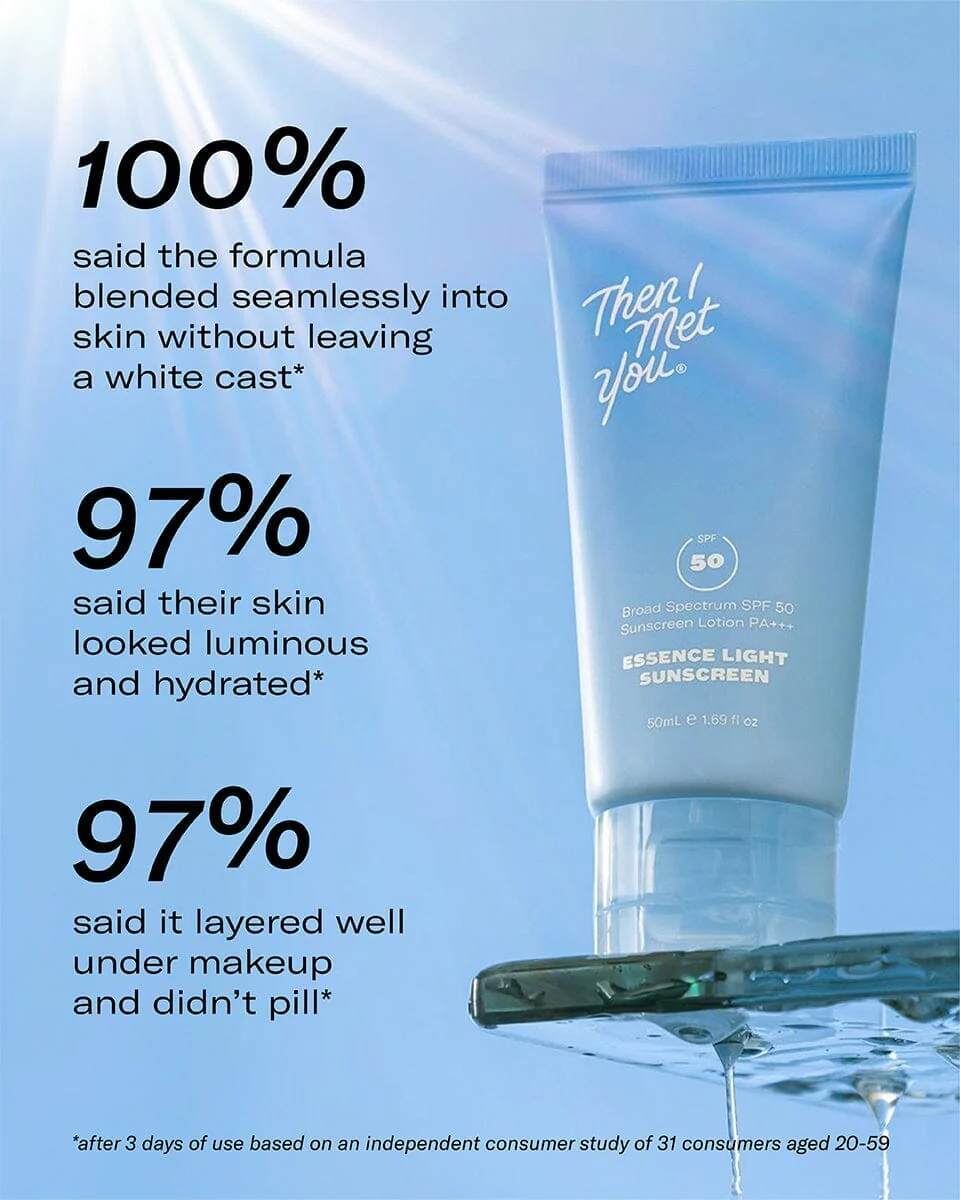 Hydrate and Protect Ritual - Image 13