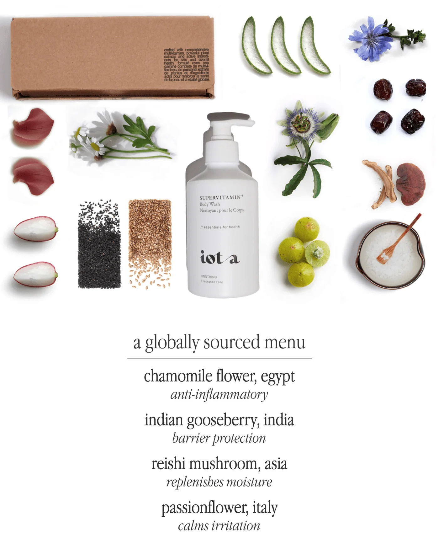 Supervitamin Body Wash+  Soothing - Image 5