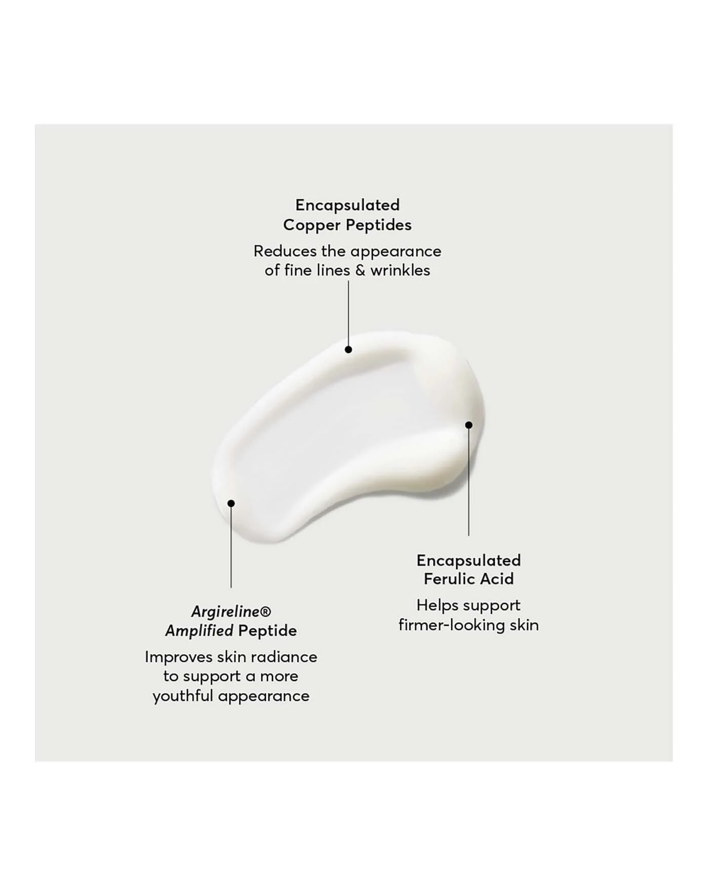 Multi-Peptide Advanced Serum - Image 2