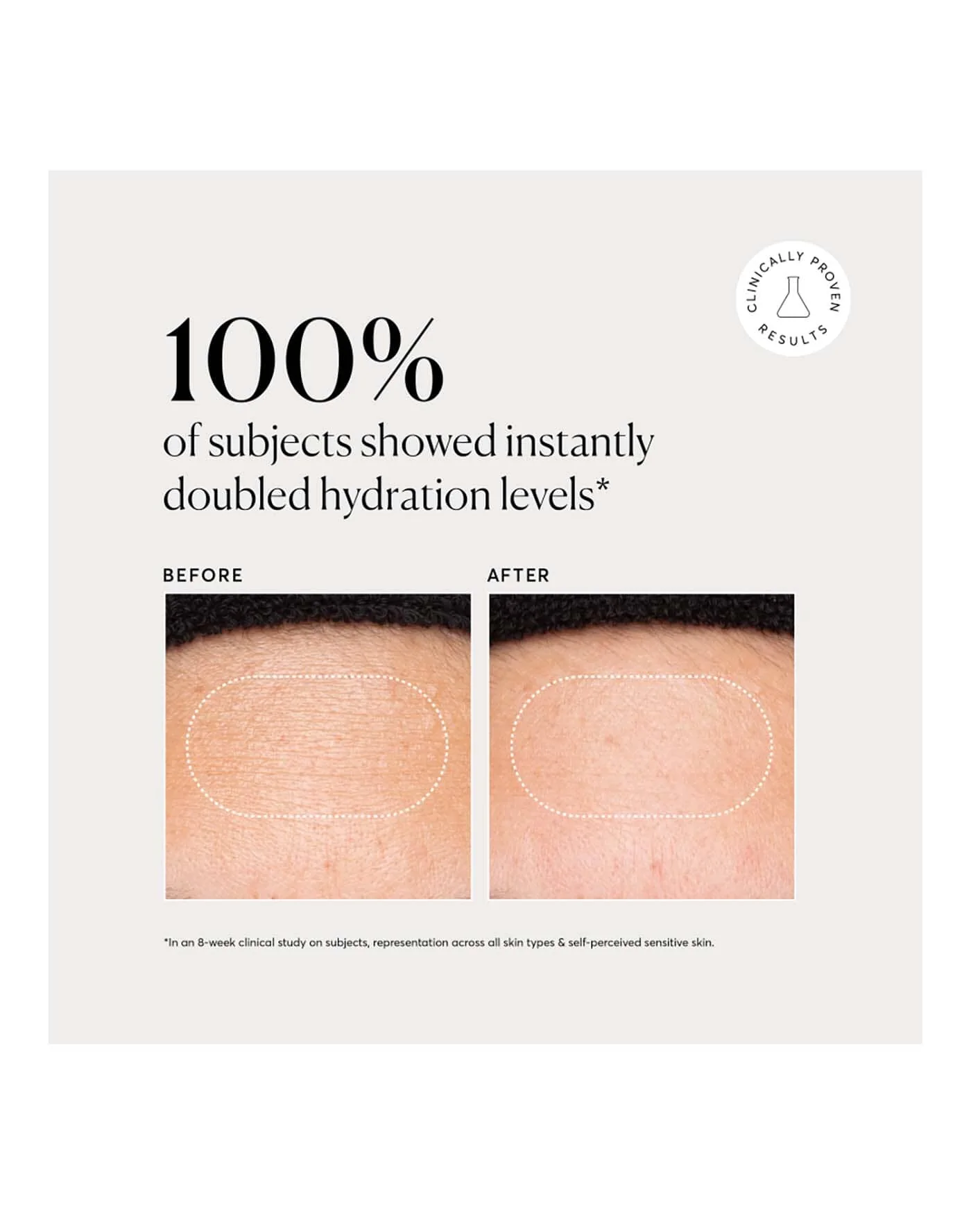 Multi-Peptide Advanced Serum - Image 4
