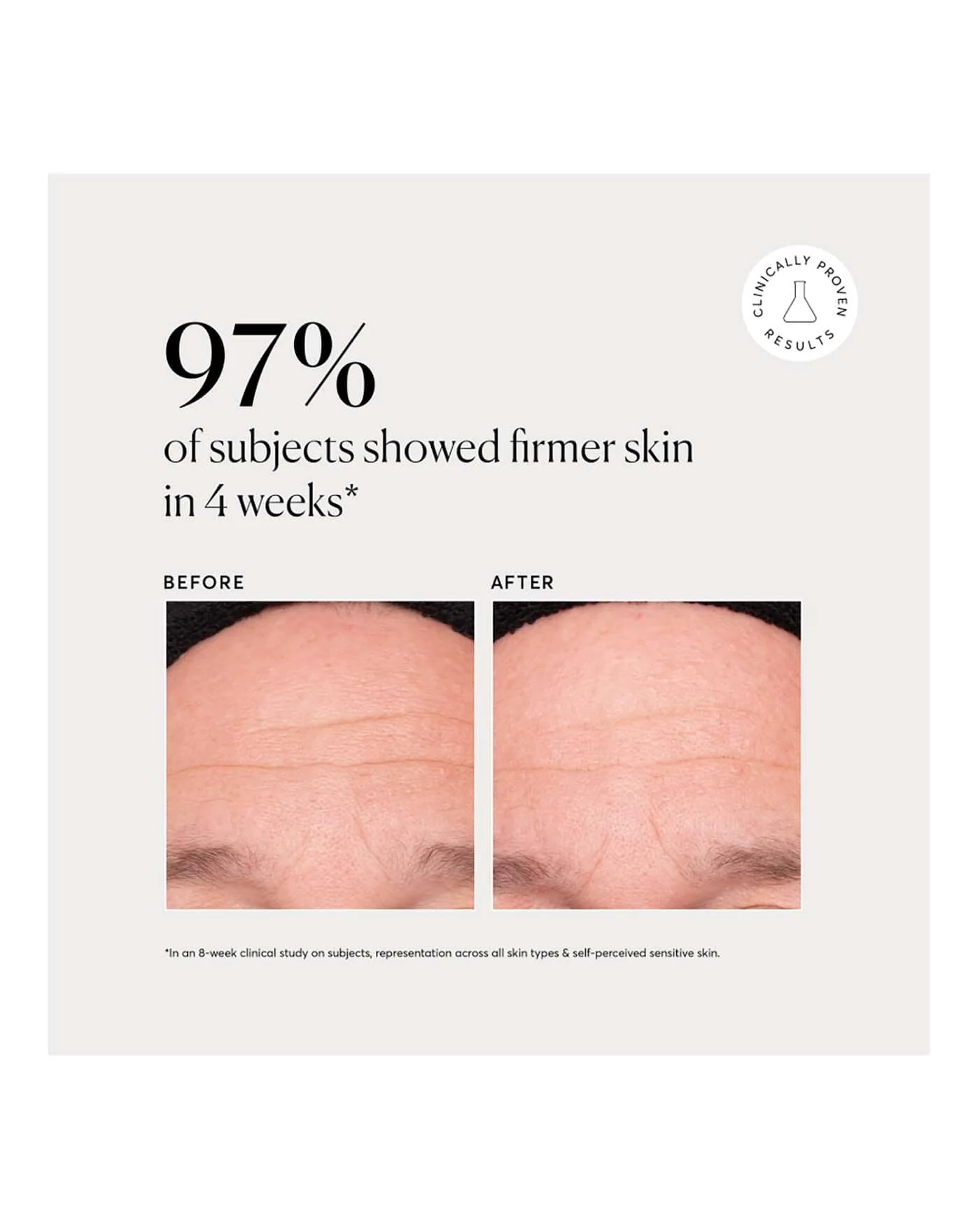 Multi-Peptide Advanced Serum - Image 5