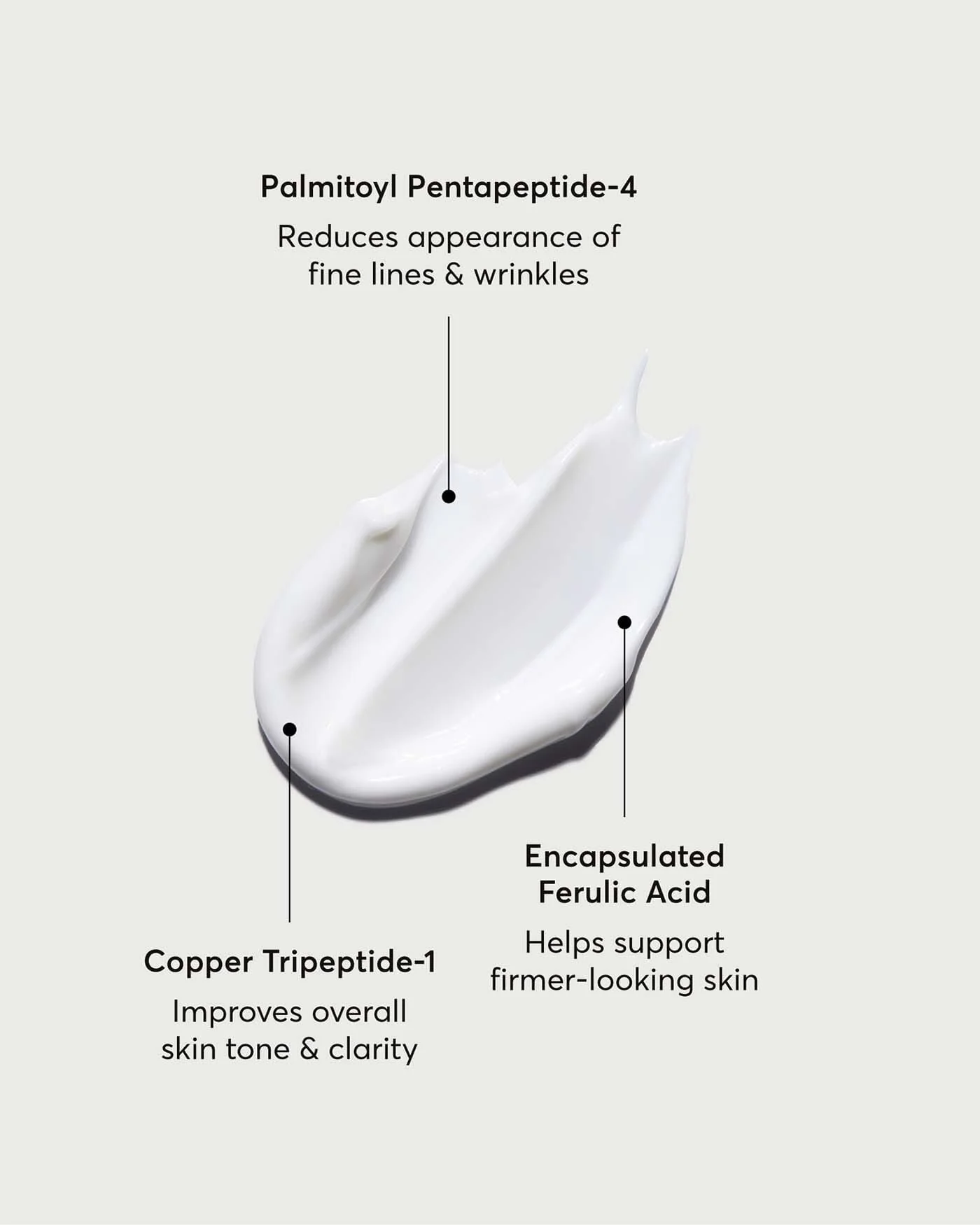 Multi-Peptide Rich Cream - Image 2