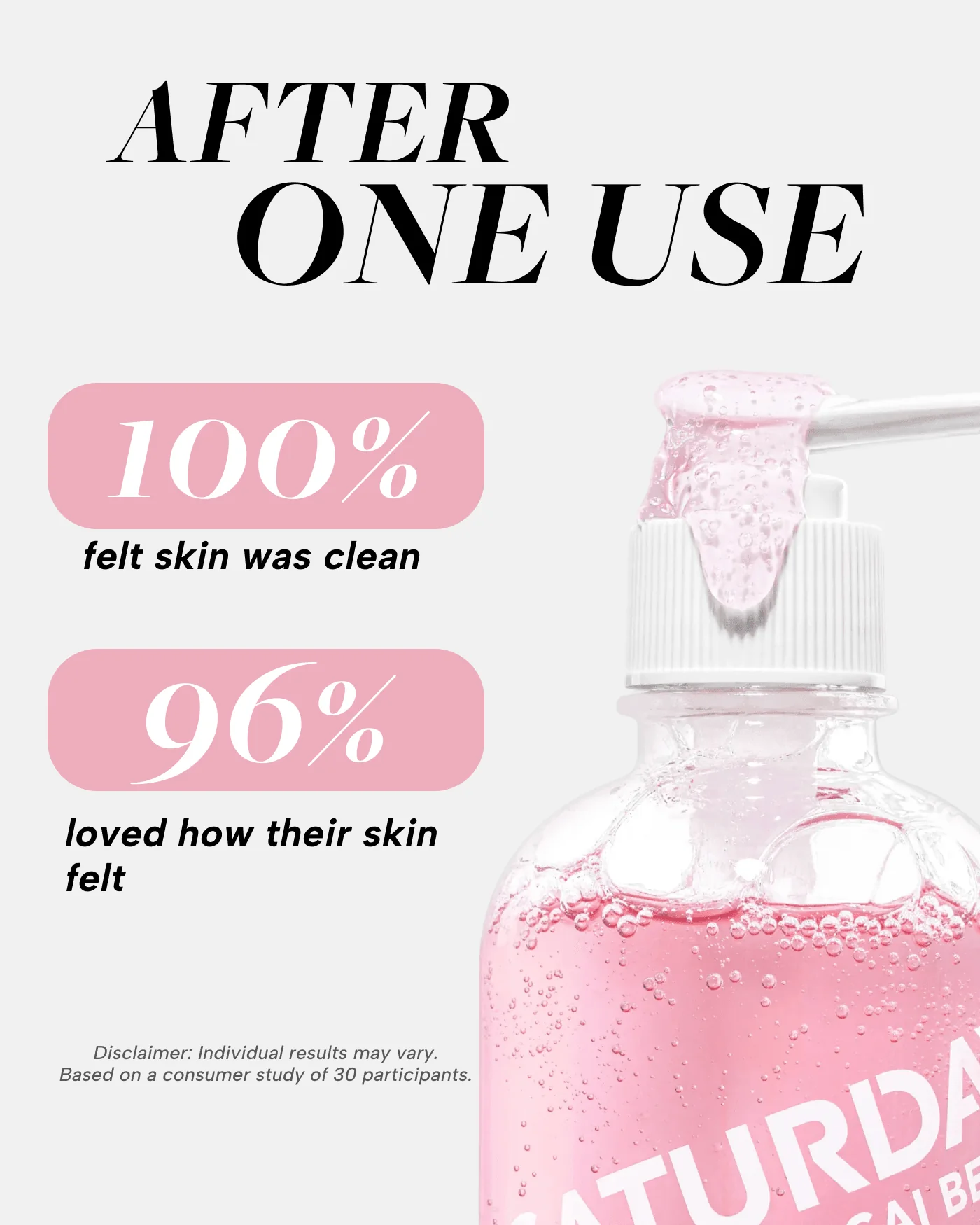 Acai Berry + Oats Antioxidant Gel Cleanser - Image 5