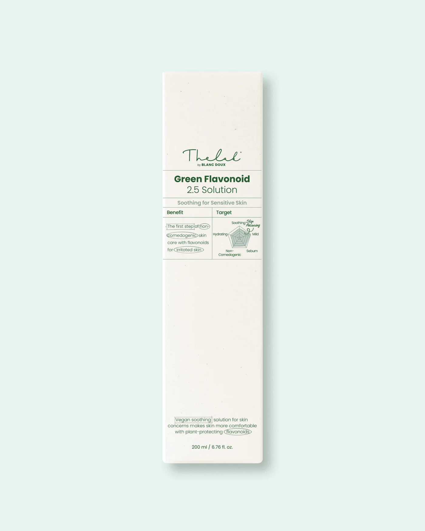 Green Flavonoid 2.5 Solution - Image 4
