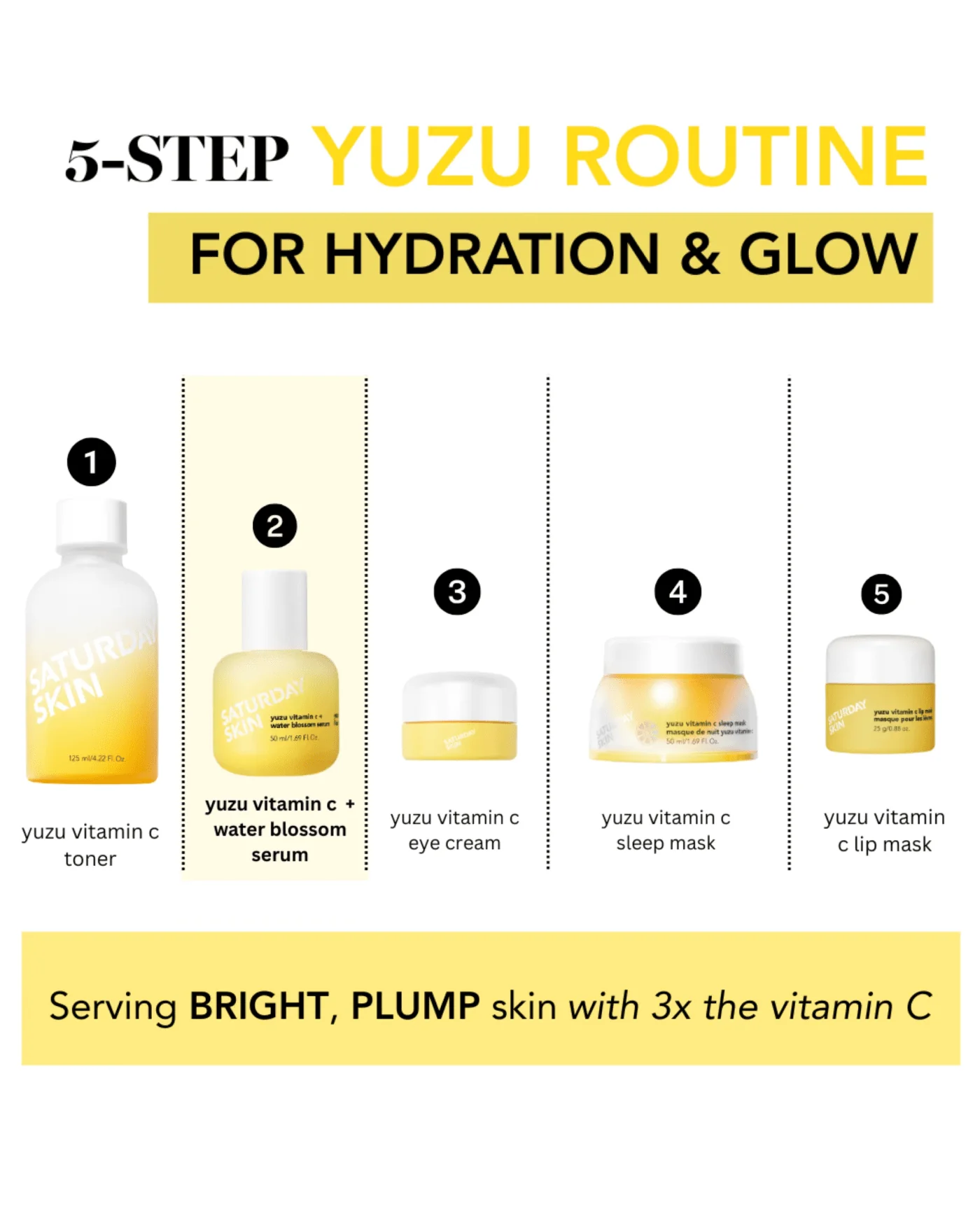 Yuzu vitamin C + Water Blossom Serum - Image 14